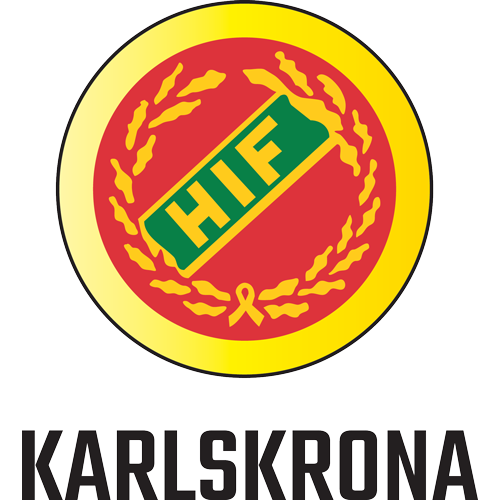 HIF Karlskrona HIF Karlskrona