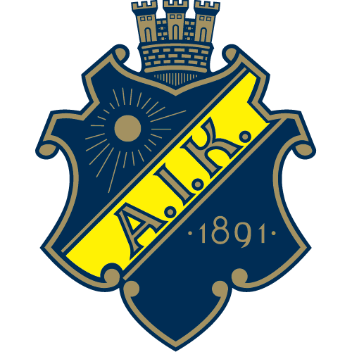 AIK