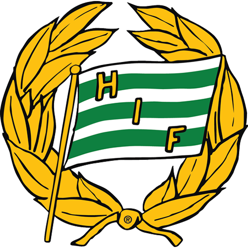 Hammarby IF HF