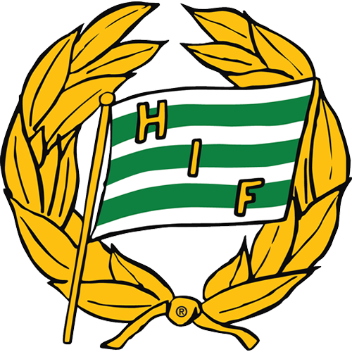 Hammarby IF HF Hammarby IF HF