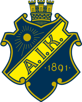 AIK AIK