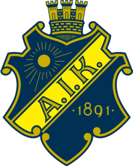 AIK