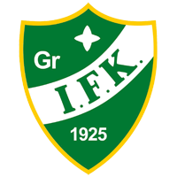 Grankulla IFK Handboll