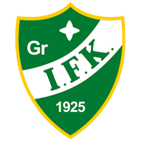 Grankulla IFK Handboll Grankulla IFK Handboll